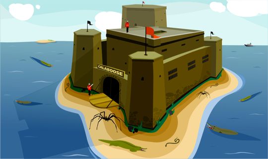 Virtual Prison
