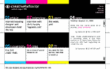 creativebehavior