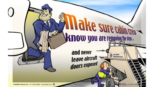 Aviation Industry Safery Posters