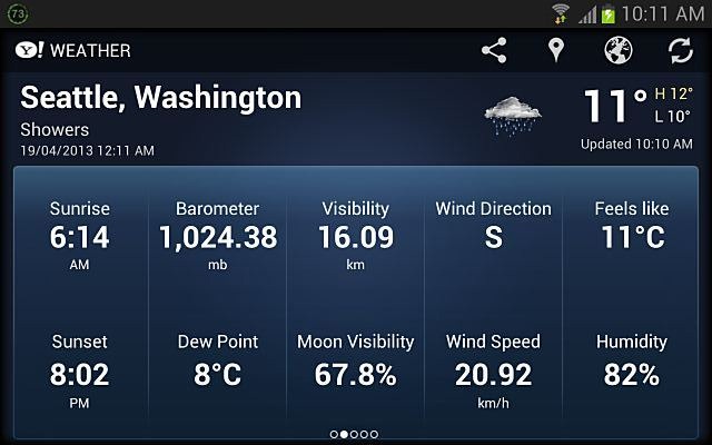 Yahoo Widgets 4 Launches