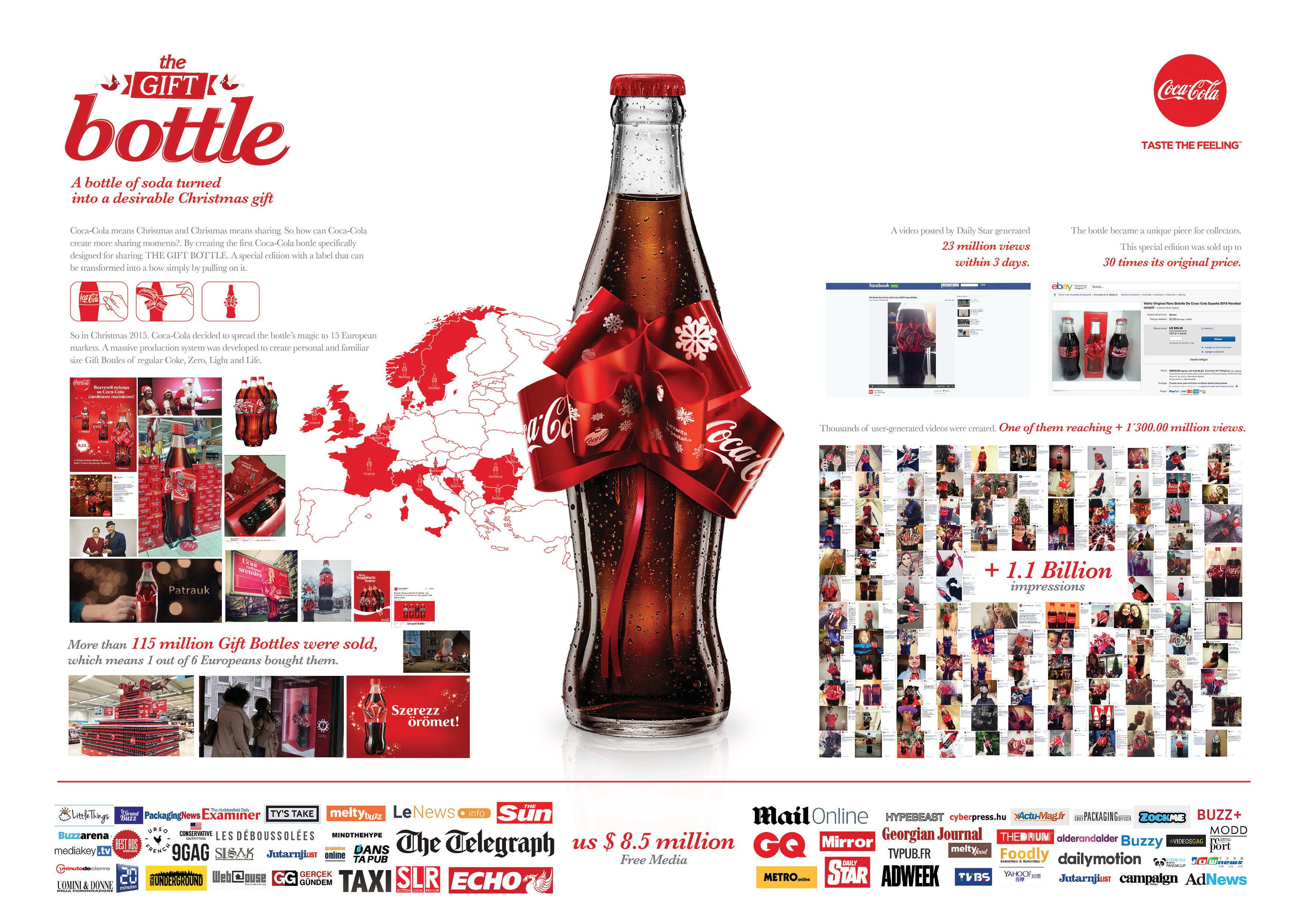 Coca-Cola Ad (2)