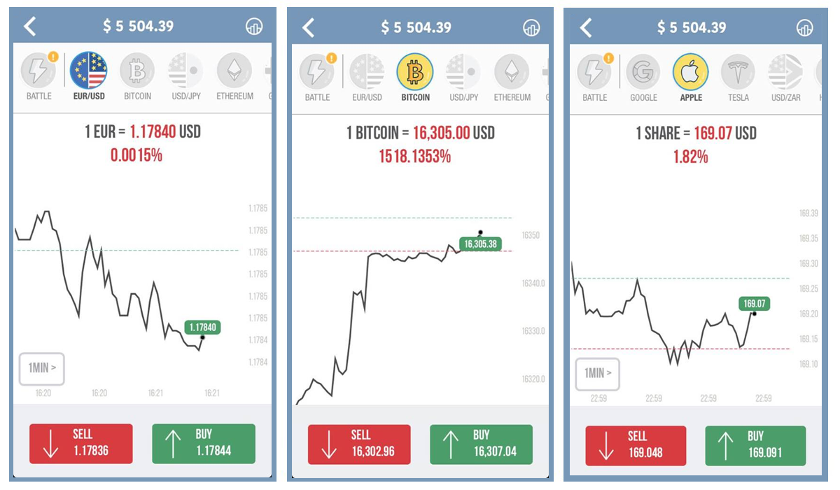 currencies