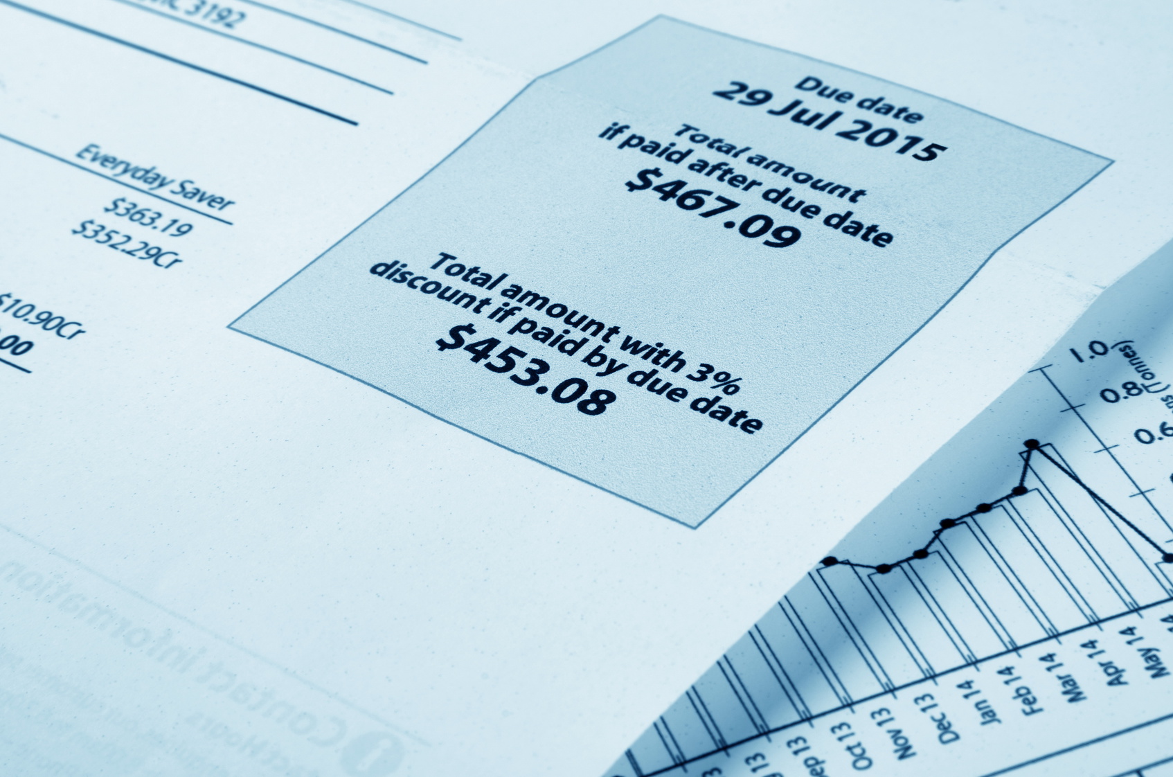 electricity bill expense tracker to stay on top of your snacking spending.