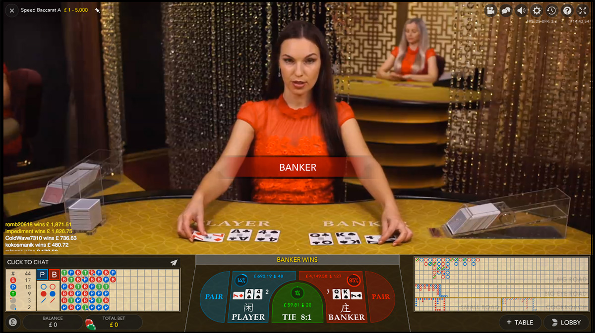 How Online Casinos Are Evolving.