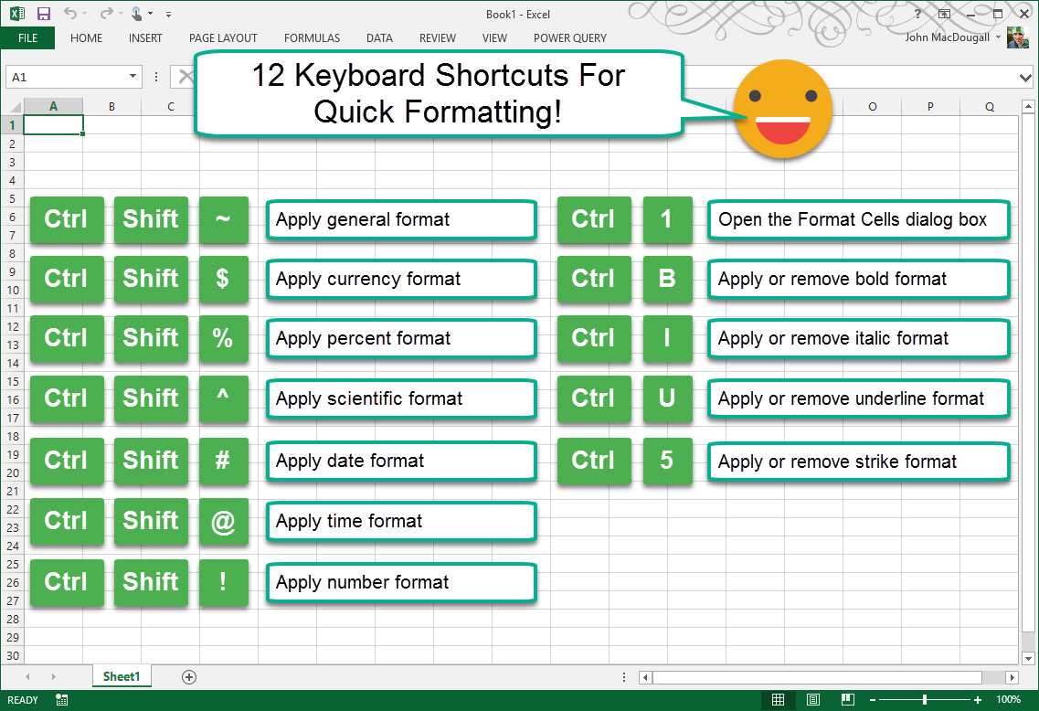 12-Keyboard-Shortcuts-For-Quick-Formatting