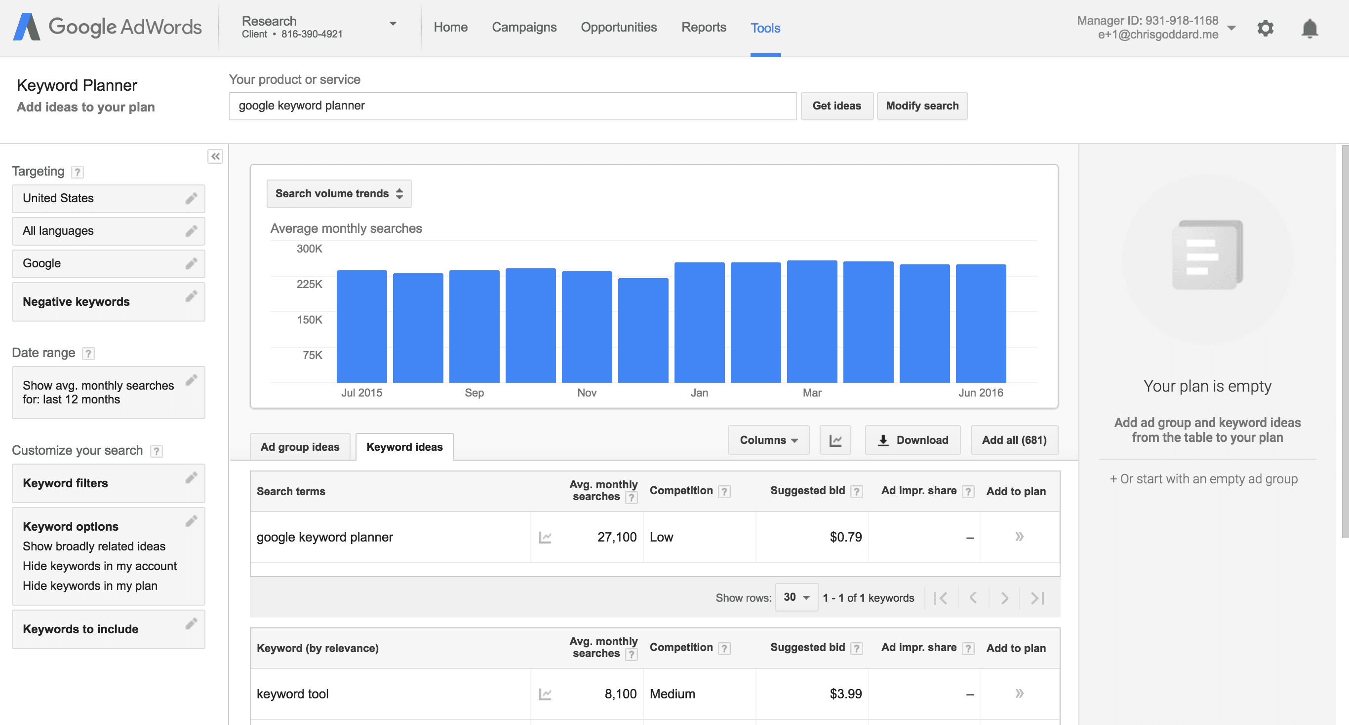 Utilize one Main Keyword