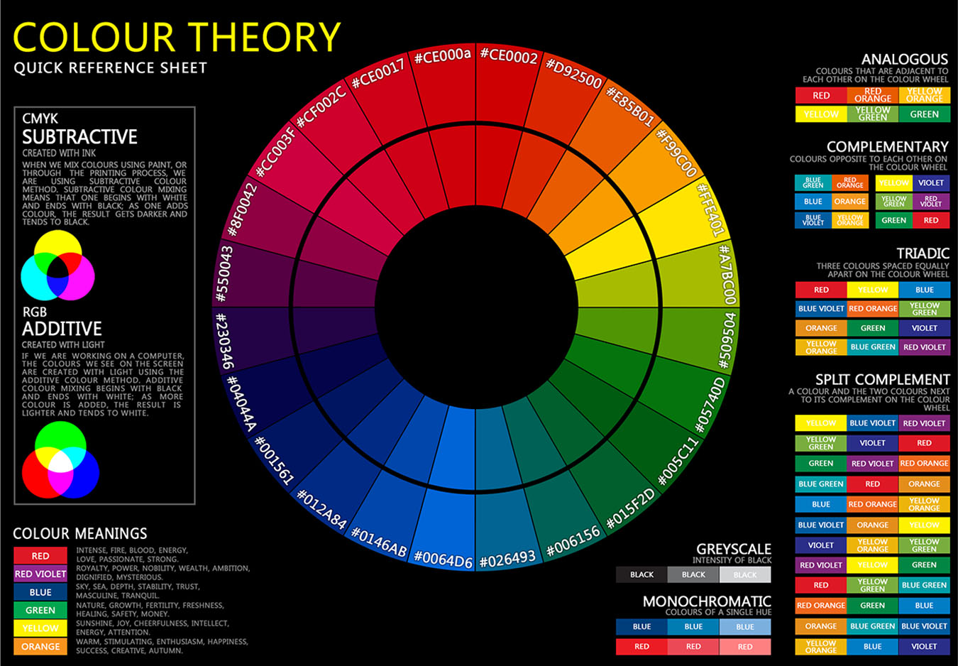 color balance