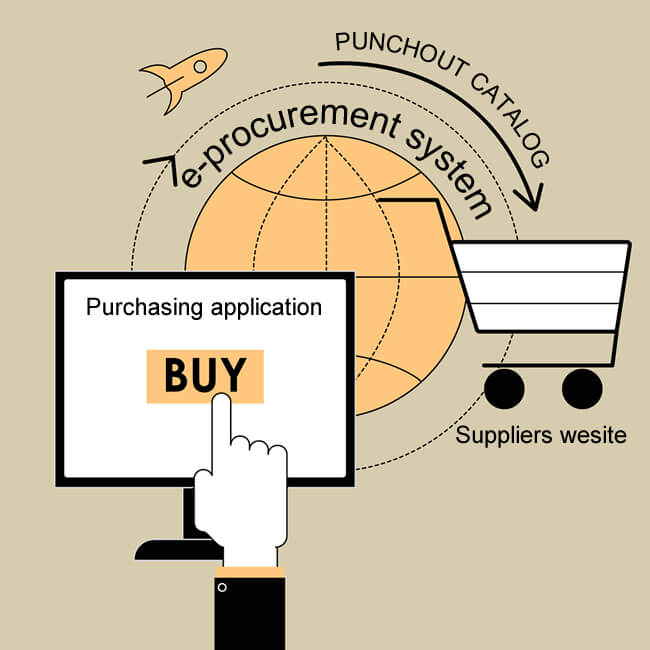 punchout catalog diagram