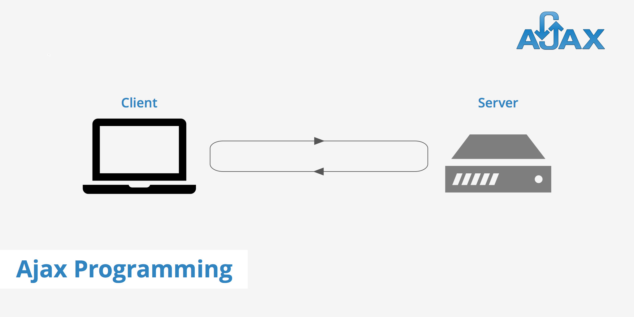 ajax-programming