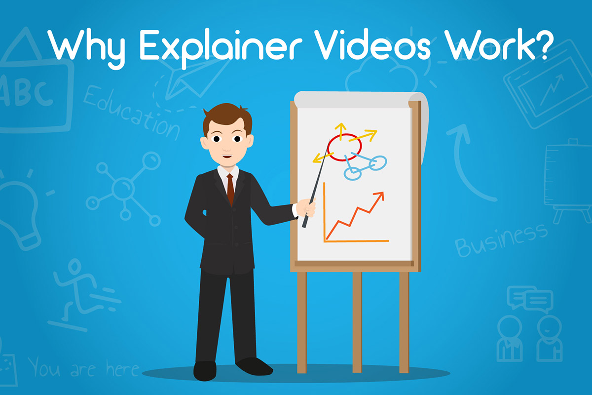 Explainer Videos