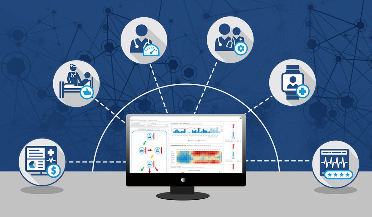 Hospital Systems