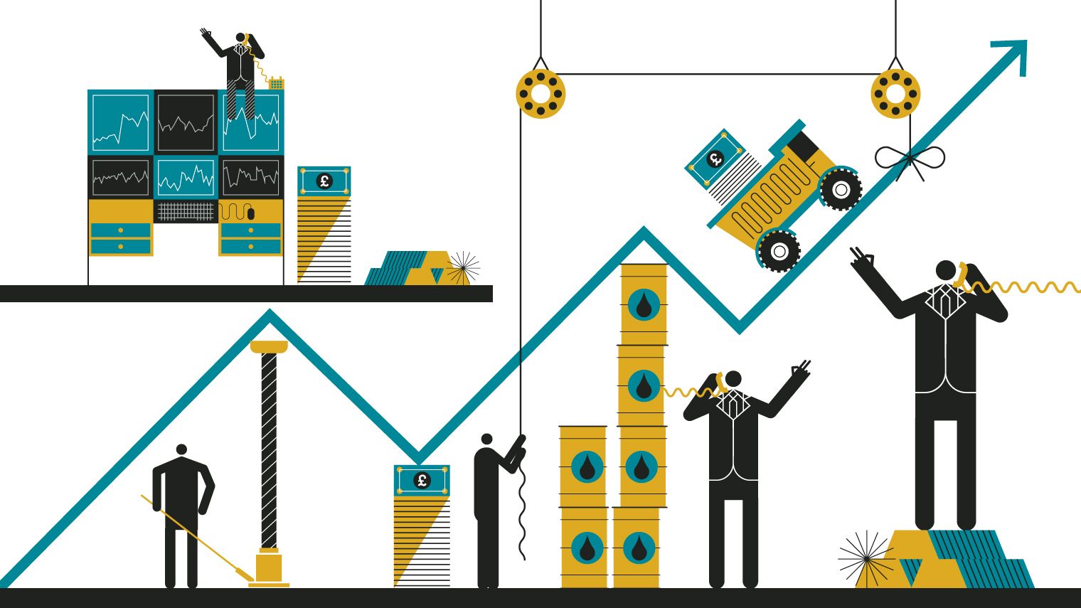 trading strategies