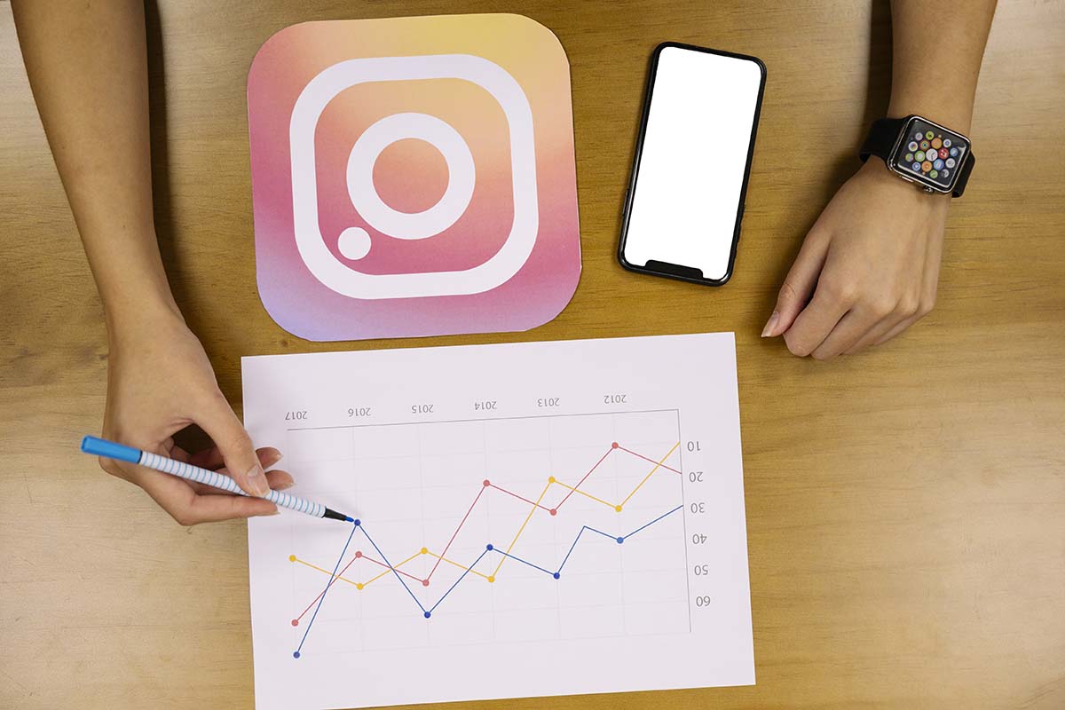 Sell Your Instagram Account