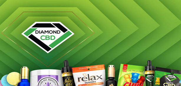 buy CBD Wholesale