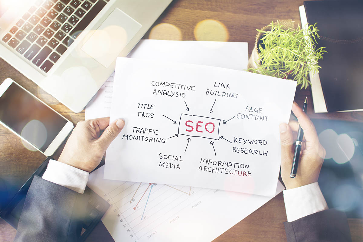 different things you need to note for SEO in Singapore.
