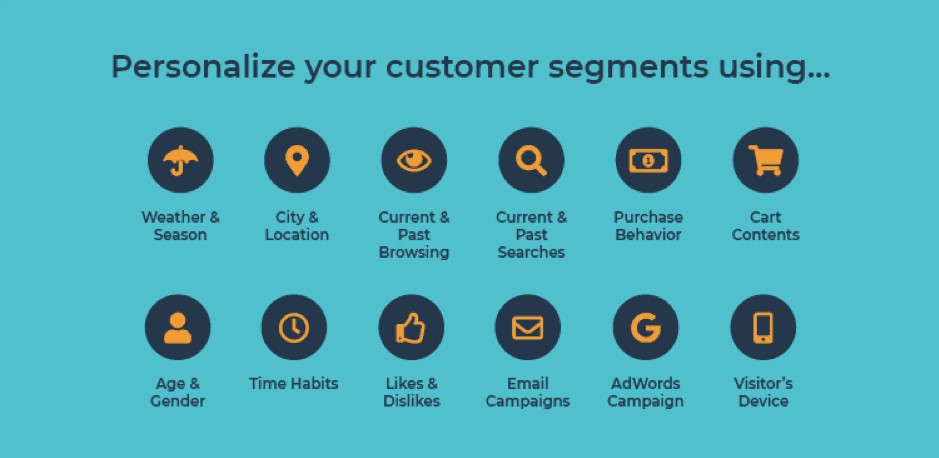 CRM helps you communicate