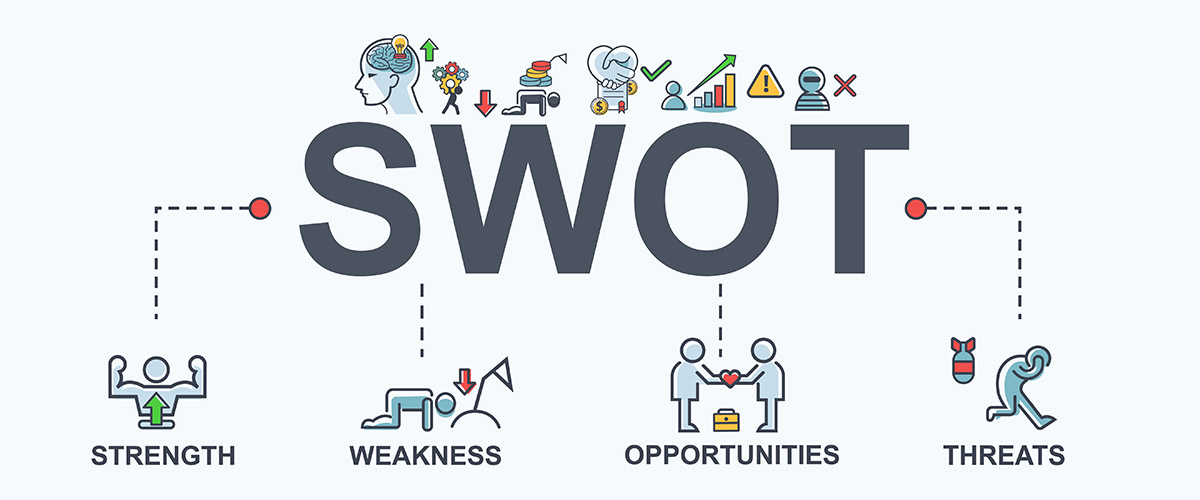 Execute a SWOT Analysis