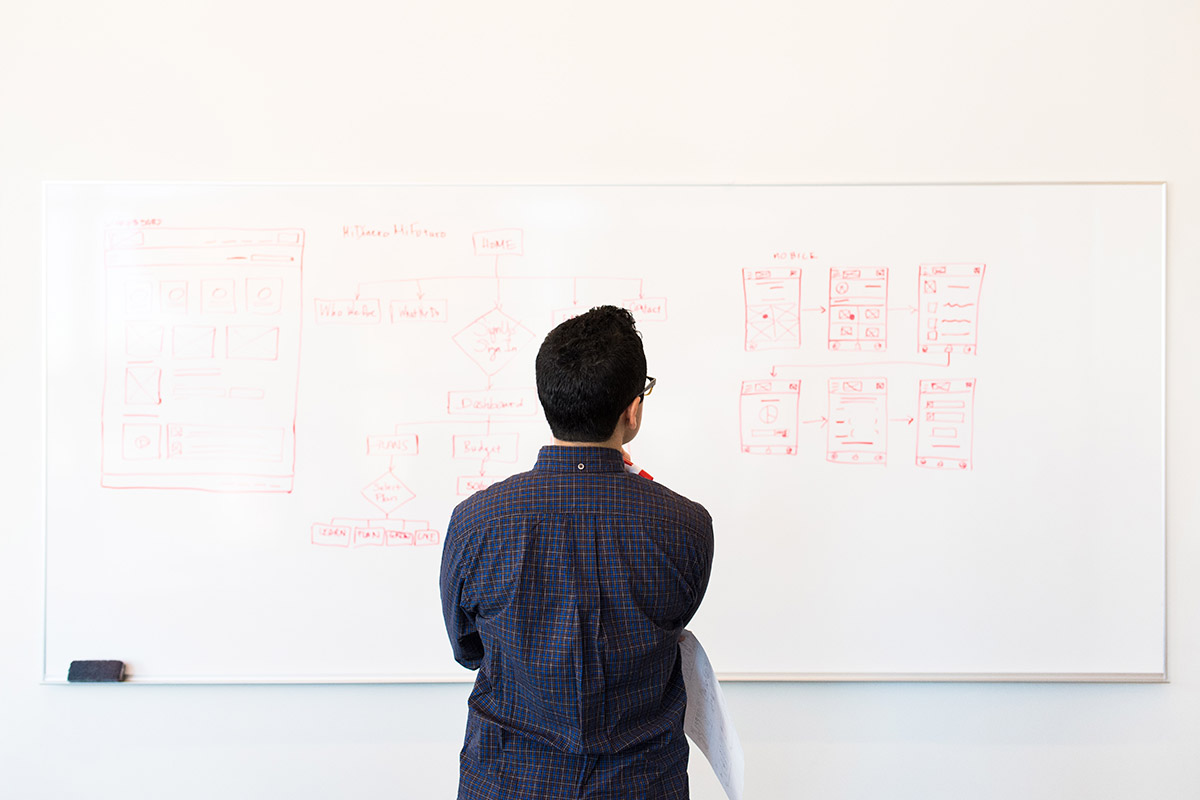 Easy Ways to Future-Proof your Company