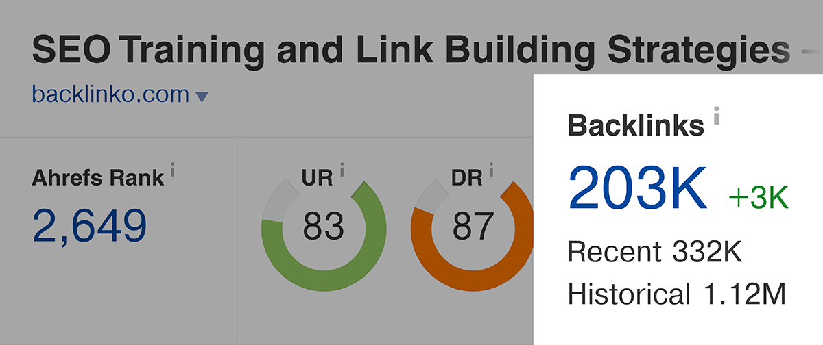 What Types of Backlinks Do you Need in 2020