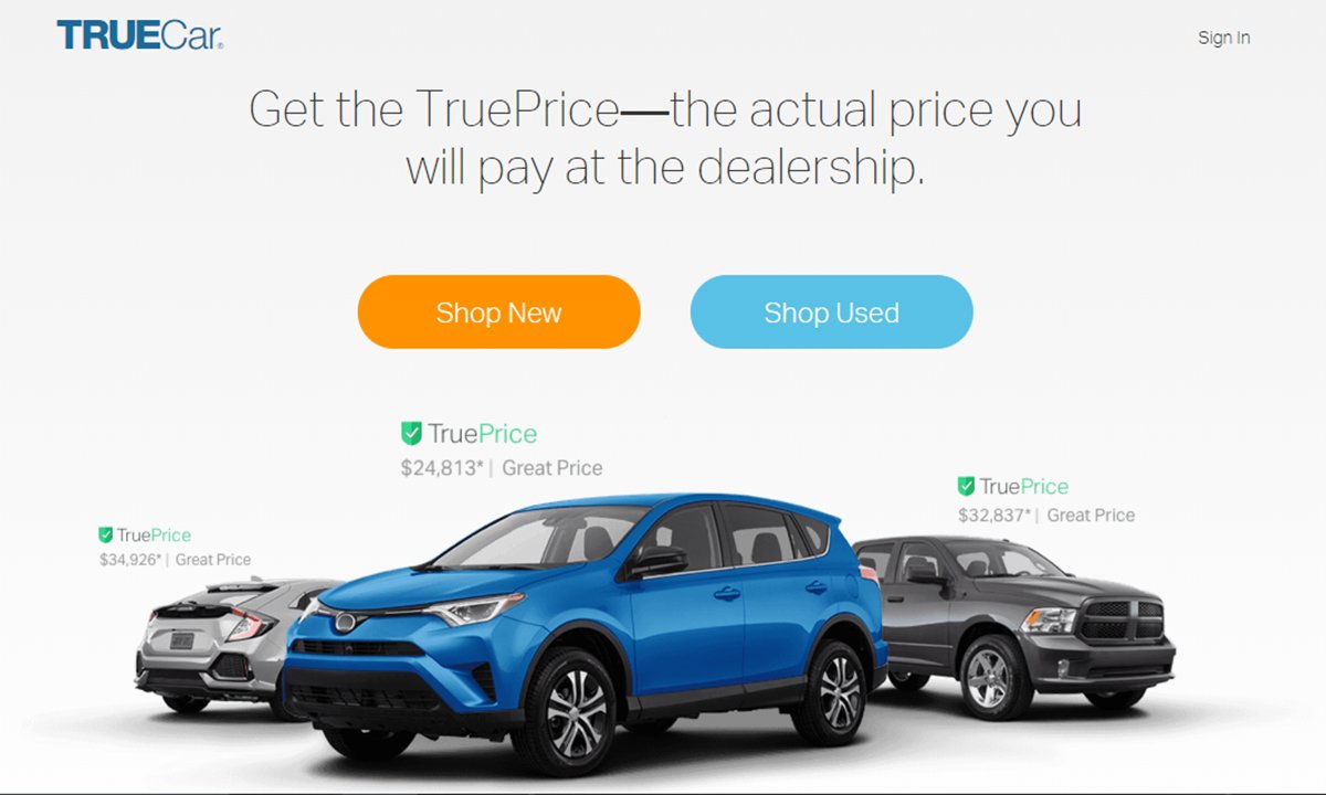 Buying A Car