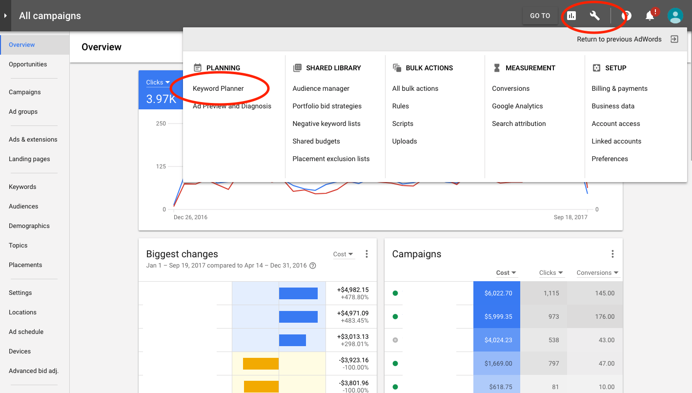 keyword planner in Google