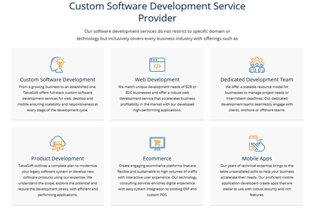 software development plays a crucial role for business growth