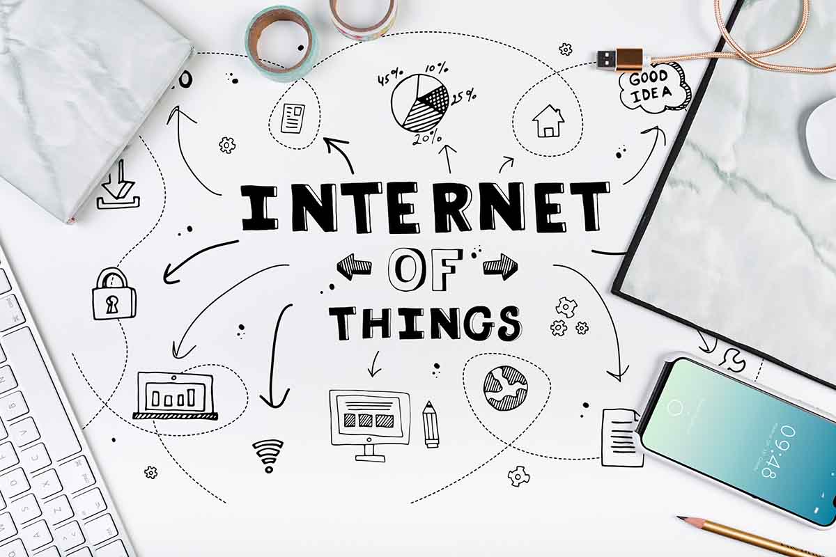 How Internet Of Things Is Applied In Business