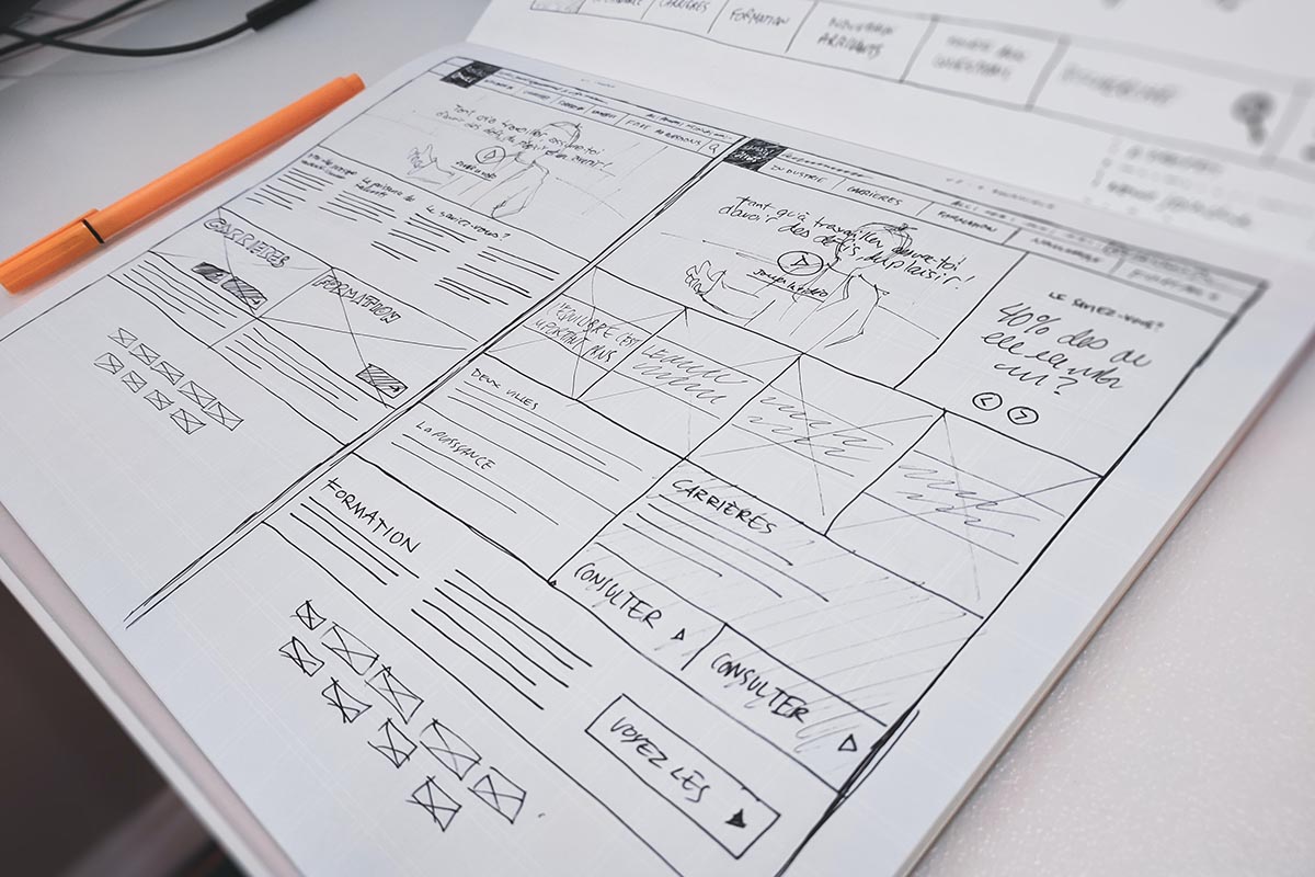 Location Landing Pages