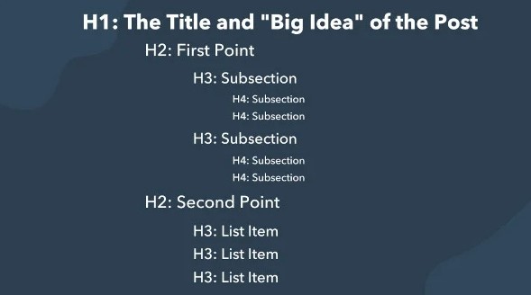 Tips From an SEO Specialist