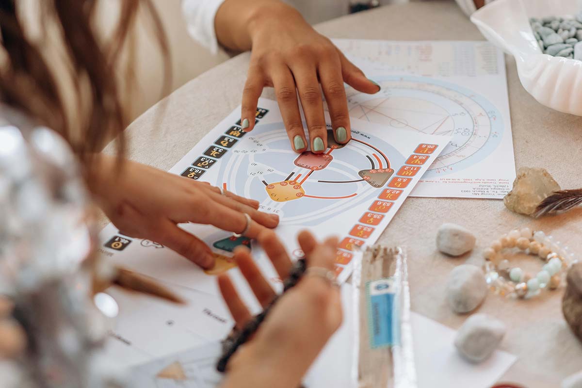 Free Human Design Chart