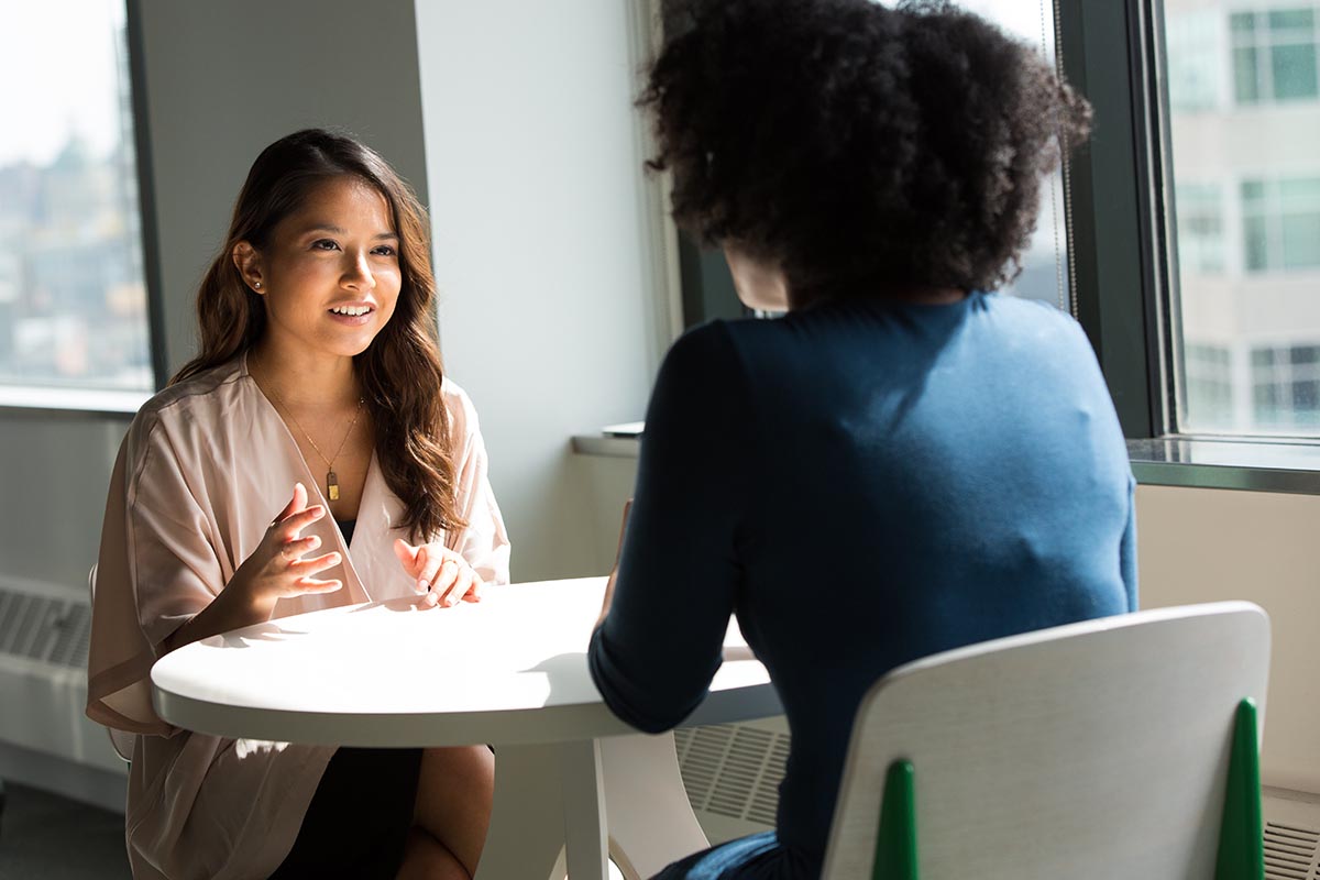 What Interview Questions Should You Ask A Potential Employee