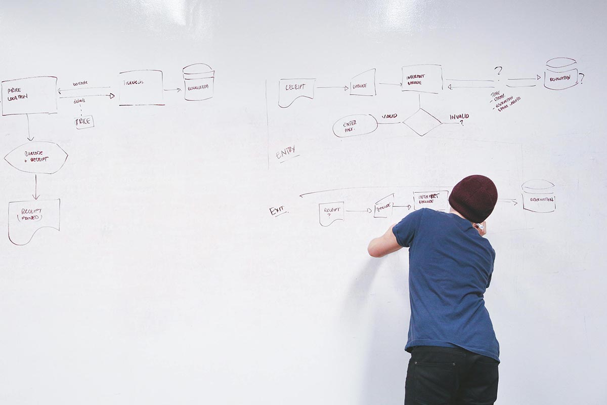 Things Business Needs to Streamline to Succeed