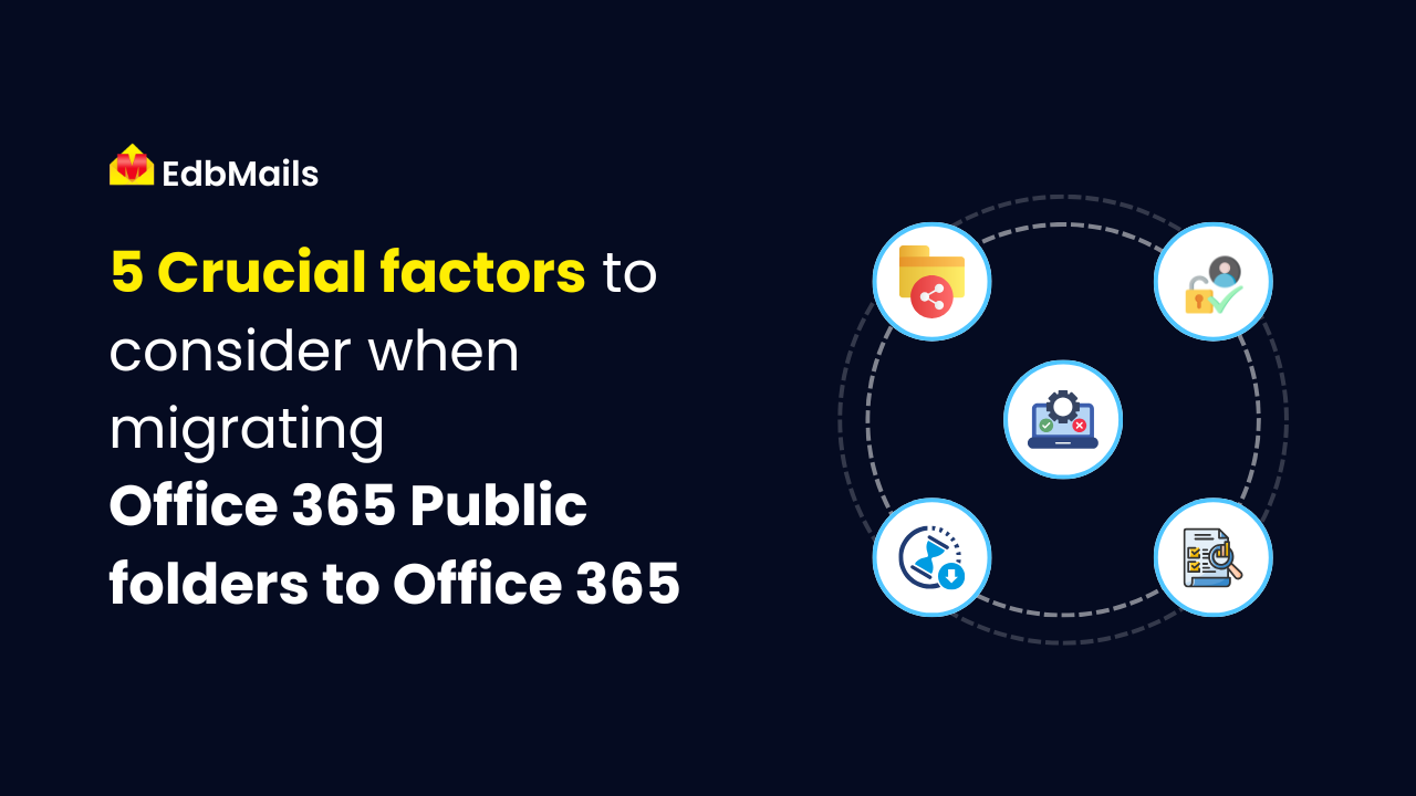 Migrating Office 365 Public Folders to Office 365