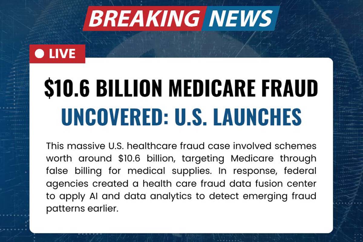 Why Fraud in Health Services Is Rising Nationwide